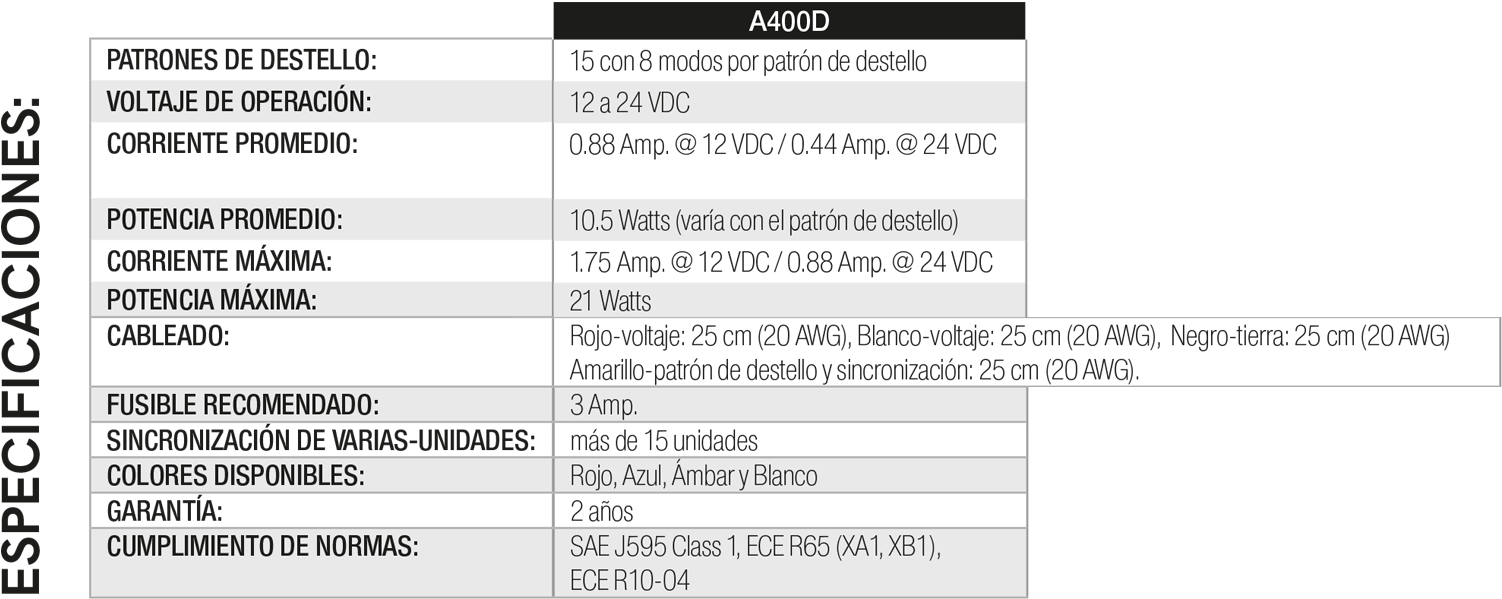 09” Largo X - Document (1564x652), Png Download