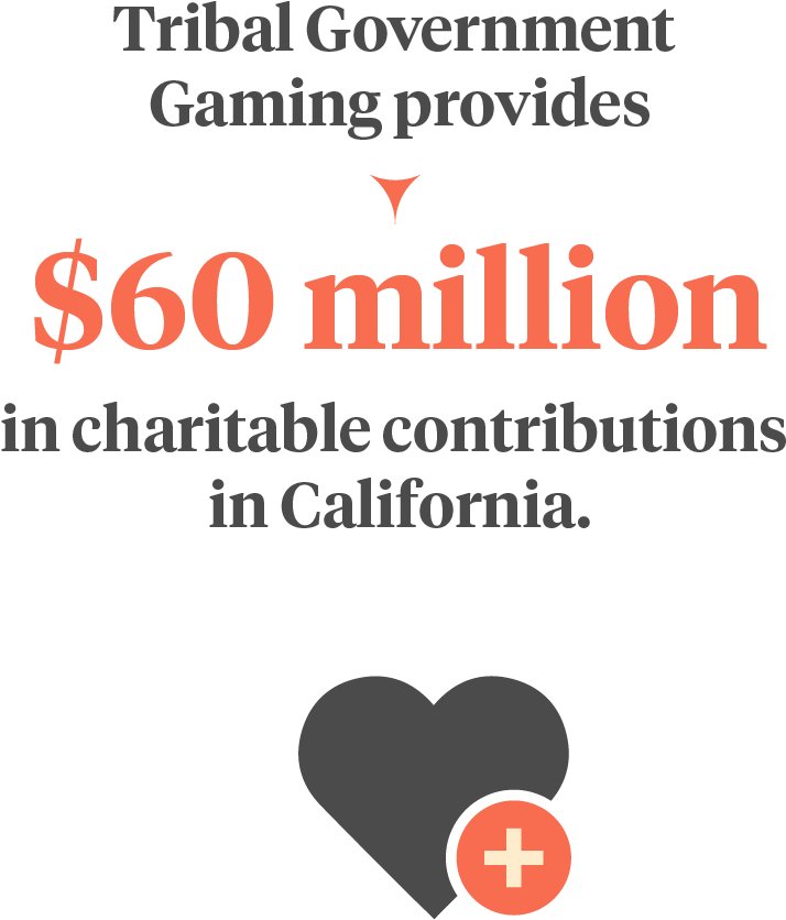 Cniga Infographics Light Noborder - Infographic (1098x1098), Png Download