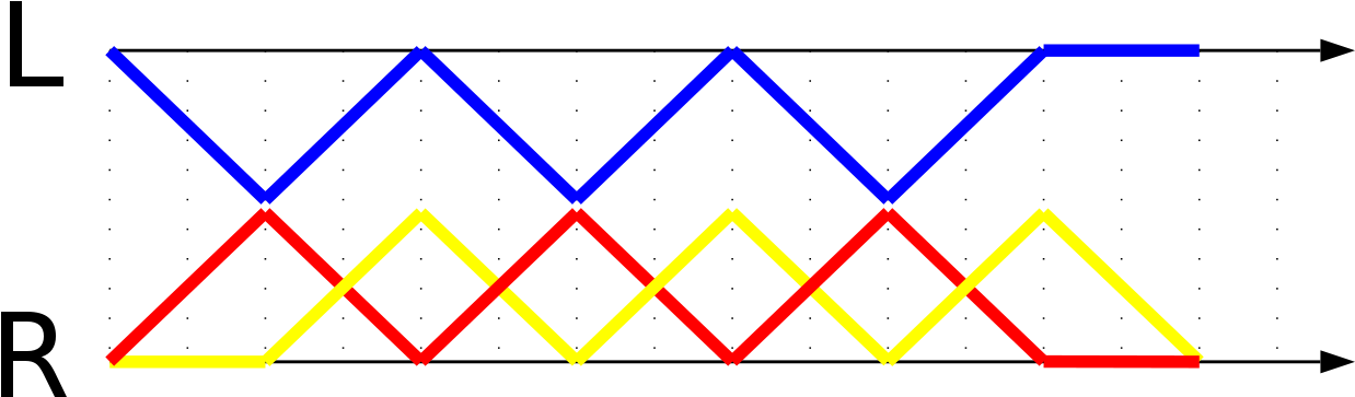 3-ball Columns Ladder Diagram - Wikimedia Commons (1280x427), Png Download