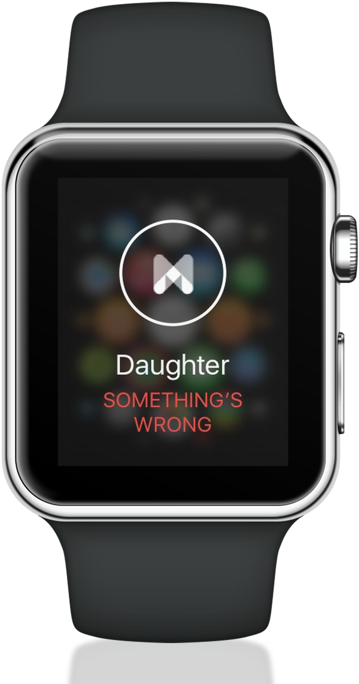 Assist In The Treatment Of A Depressive Episode - Diabetes Apple Watch (1920x1440), Png Download