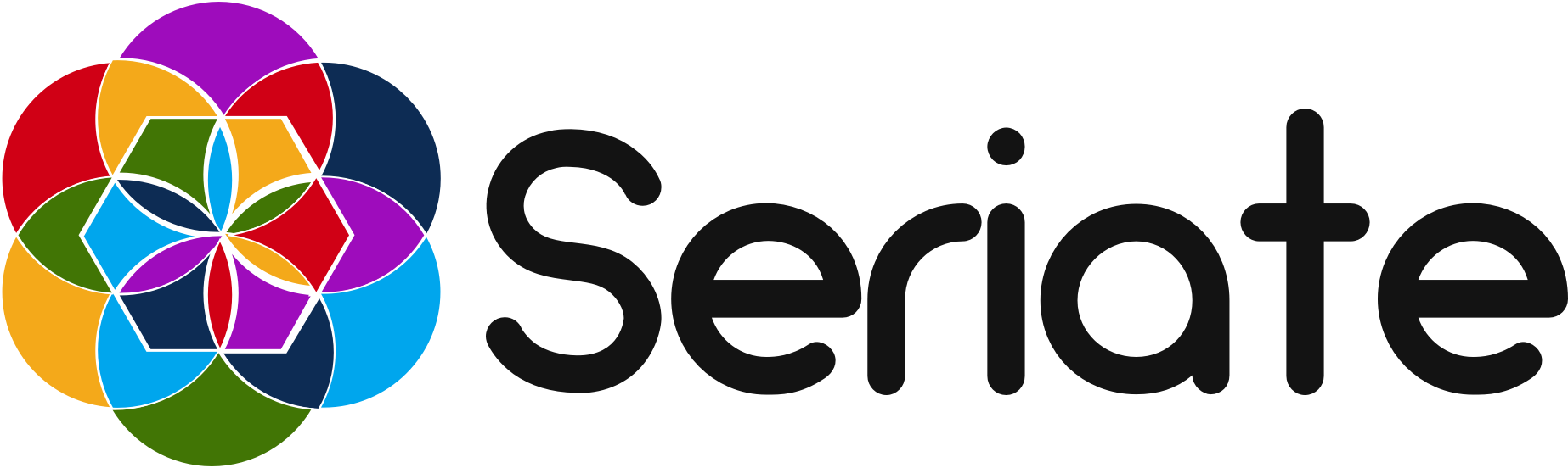 Seriate Is A Non-complex Instagram Automator That Lets - Graphic Design (1846x552), Png Download