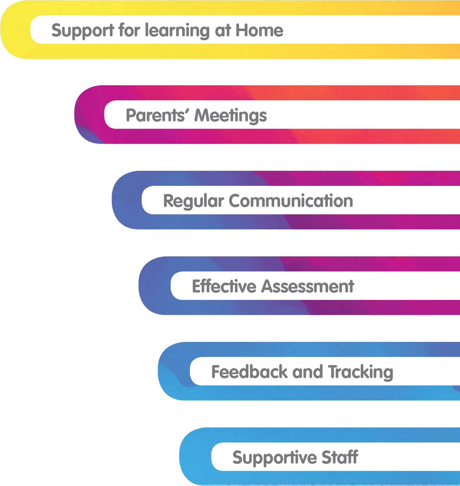 Who Is Pingu - Colorfulness (2480x2282), Png Download