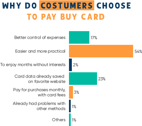 This Is The Definition Of The Mexican Ecommerce Market - Diagram (776x516), Png Download