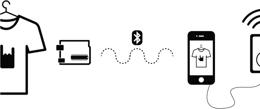 The Project Is A Collection Of T-shirts, Inspired By - Illustration (900x600), Png Download