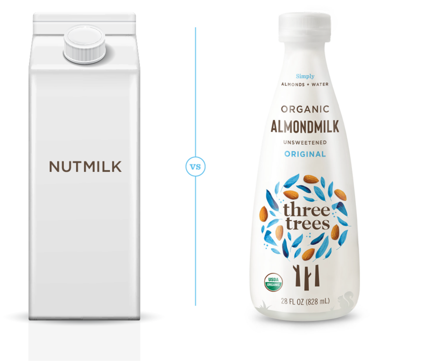 Vs Tt - Plastic Bottle (1000x751), Png Download