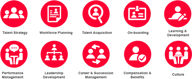 This Certification Serves As A Reminder Of Our Ongoing - Circle (850x362), Png Download