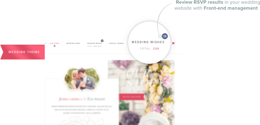 Theme Info - Web Page (1212x503), Png Download