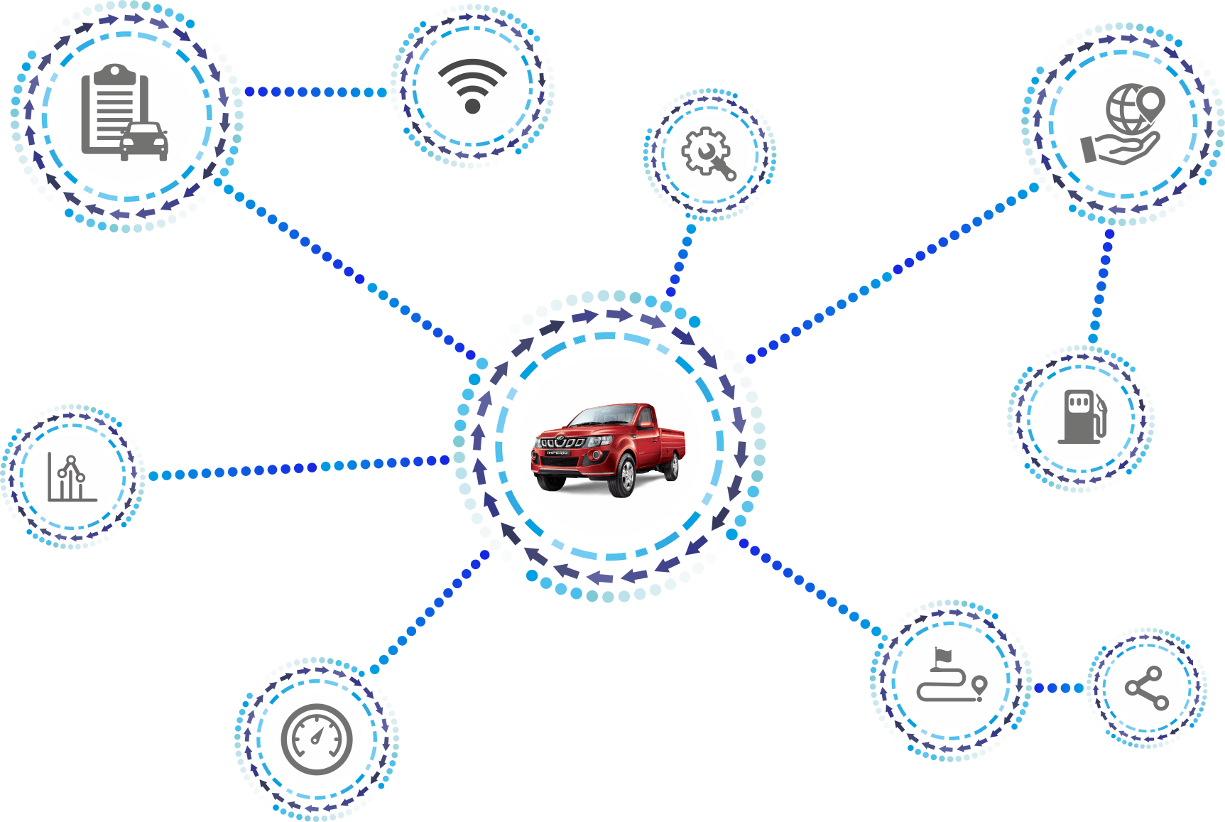 Diagram (1725x1157), Png Download