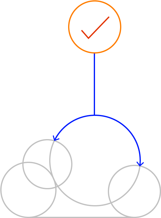 The Cubs' Journey To Cloud - Yahweh In Hebrew (736x736), Png Download