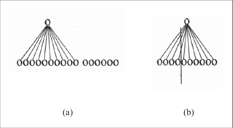Adding 6 Cents To A Dime Compared With Subtracting - Triangle (767x423), Png Download