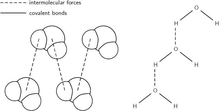 Diagram (831x418), Png Download
