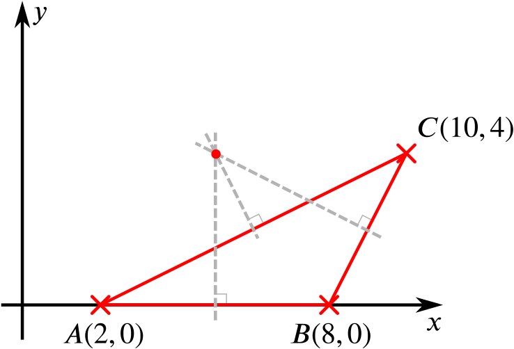 Triangle Abc With The Perpendicular Bisectors Of Each - Plot (738x502), Png Download