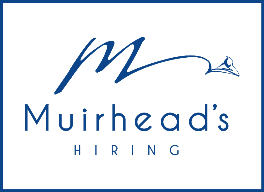 Muirheads Blue Square - Magyar Mozgalom (844x616), Png Download