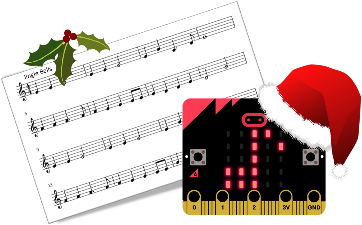 Tackle A Number Of Christmas Themed Activities Including - Microbit Round Number To Two Decimal Places (1200x747), Png Download