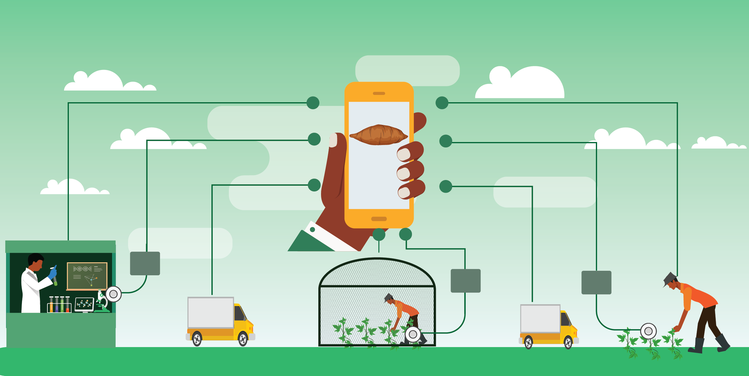 Integrating Ict And A Portable Diagnostic Kit In Commercial - Cartoon (2480x1247), Png Download