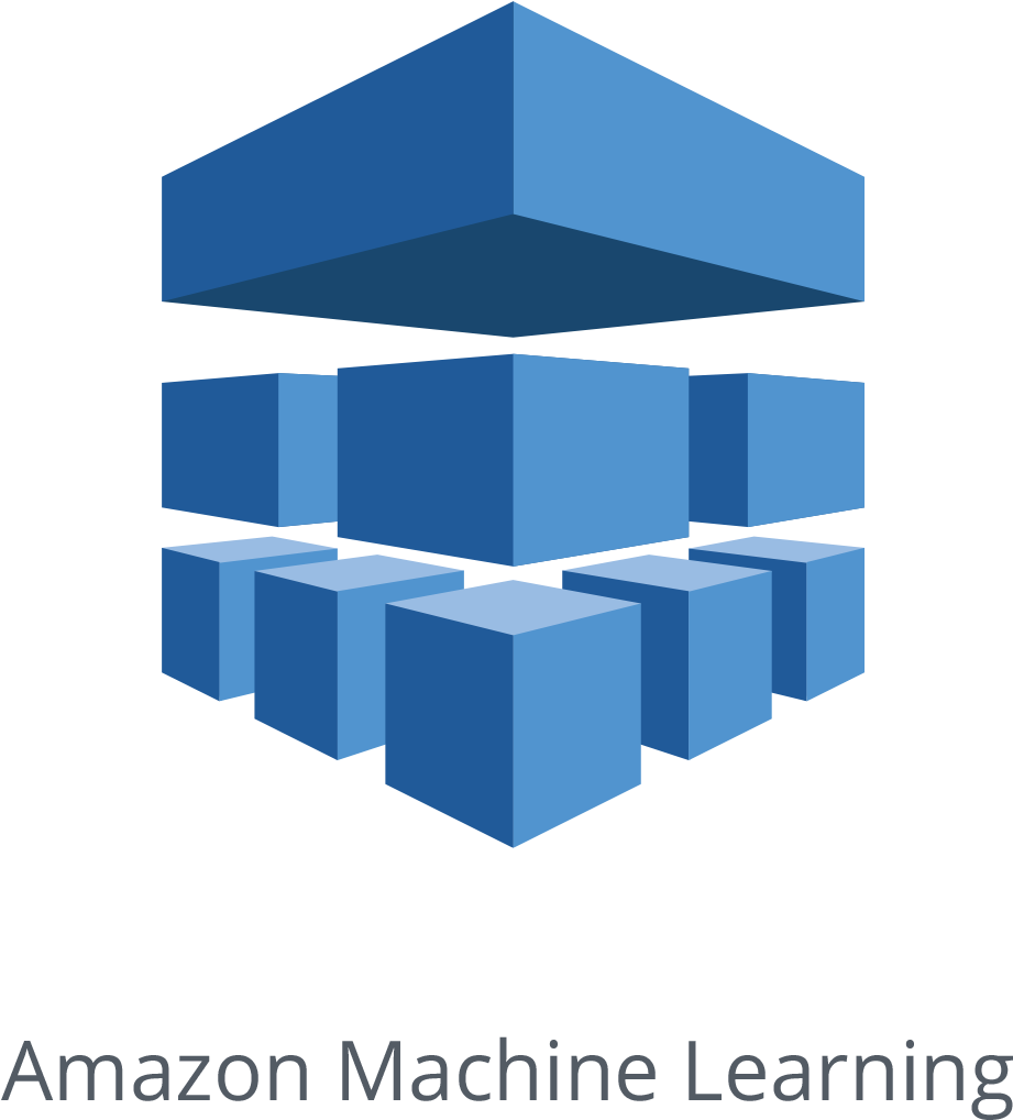 Northbay's Unique Partnership With Aws Has Enabled - Artificial Intelligence Amazon Machine Learning (1083x1185), Png Download