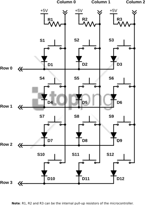 Free Png Download Button Matrix Png Images Background - Number (480x679), Png Download