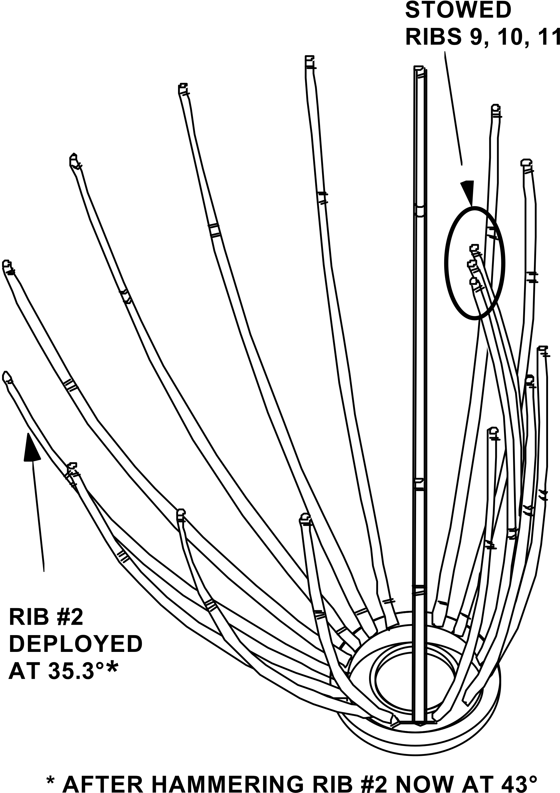 Open - Circle (2000x2776), Png Download