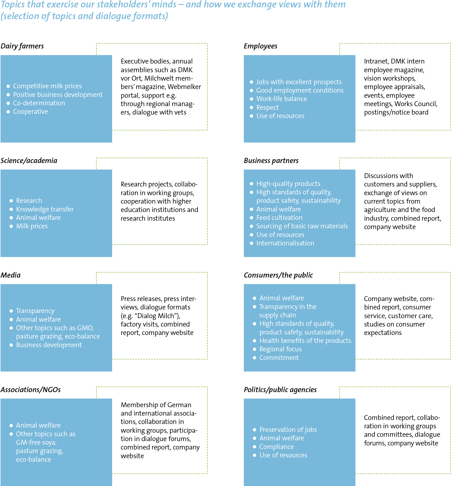 Publications - Web Page (1884x2020), Png Download