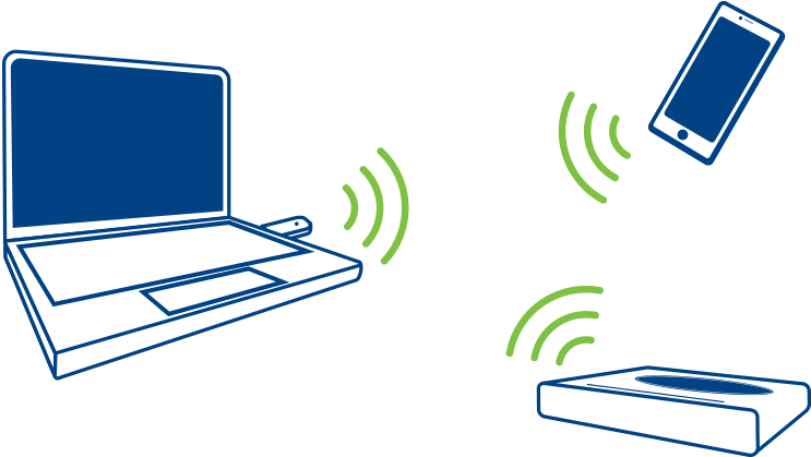 Diagram Showing Radio Waves Linking A Laptop With A (900x480), Png Download