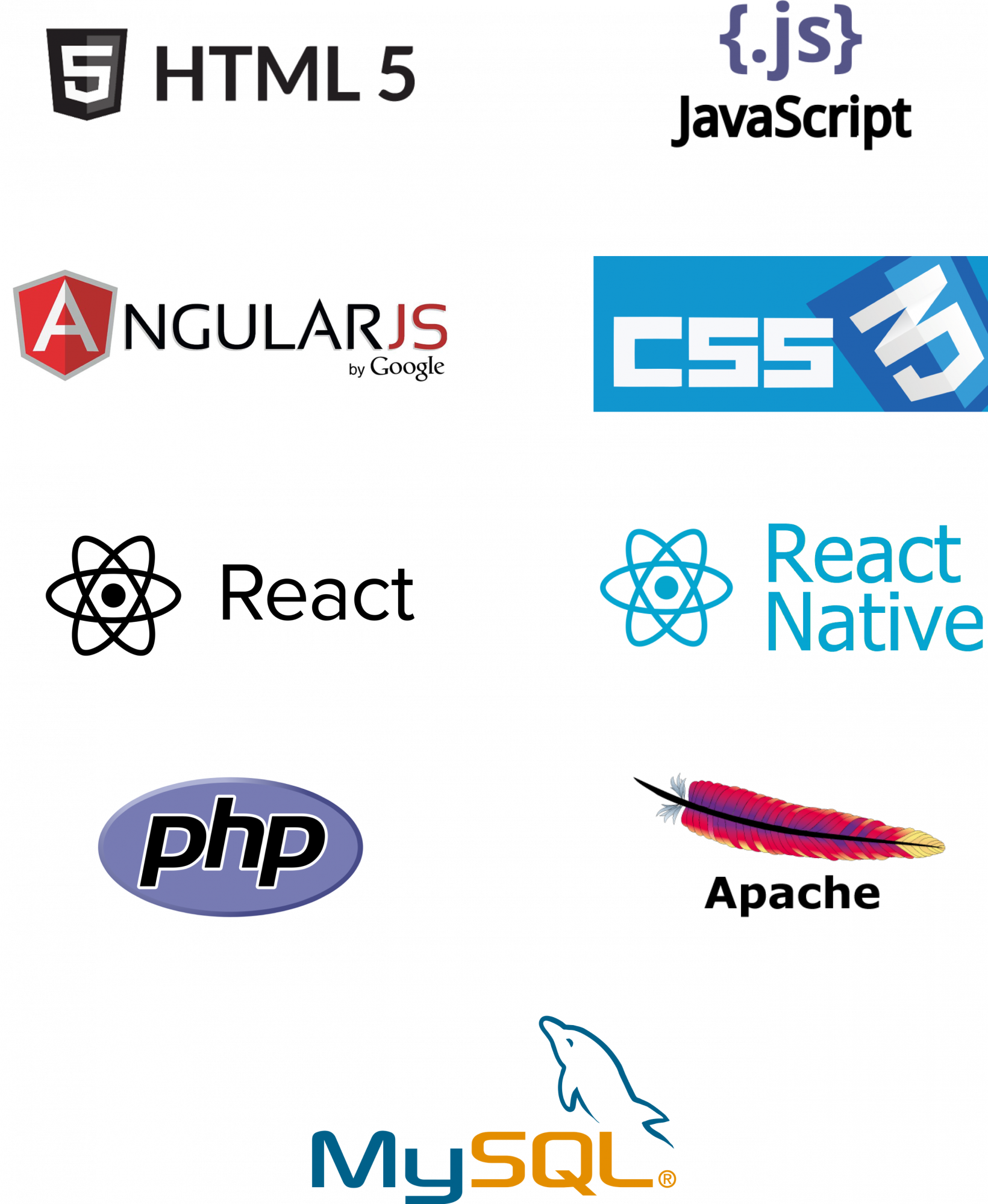 Itrex Supports Html 5, Html5, Javascript, Js, Css, - Graphics (1640x1998), Png Download