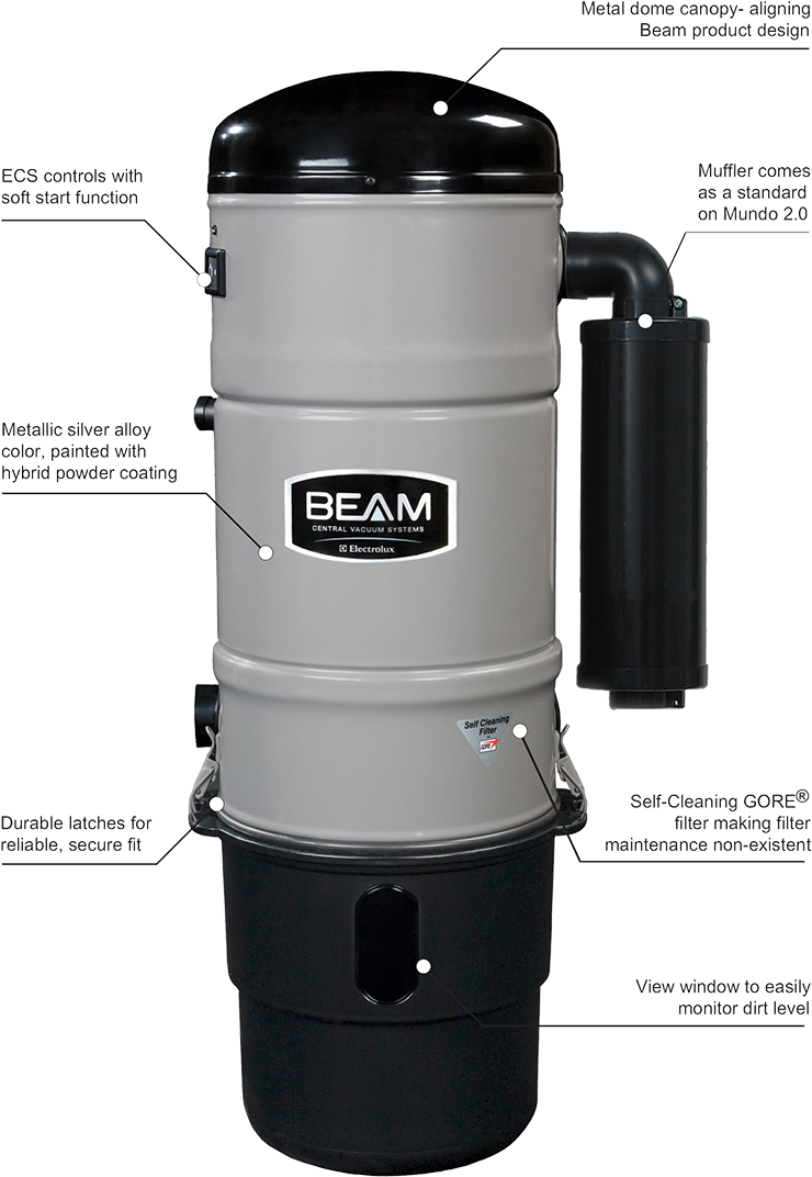 Beam Mundo (800x1105), Png Download