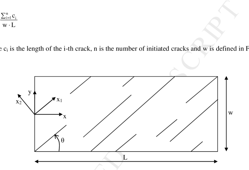 Geometry Of A Generic Cracked Layer And Reference Systems - Monochrome (850x599), Png Download