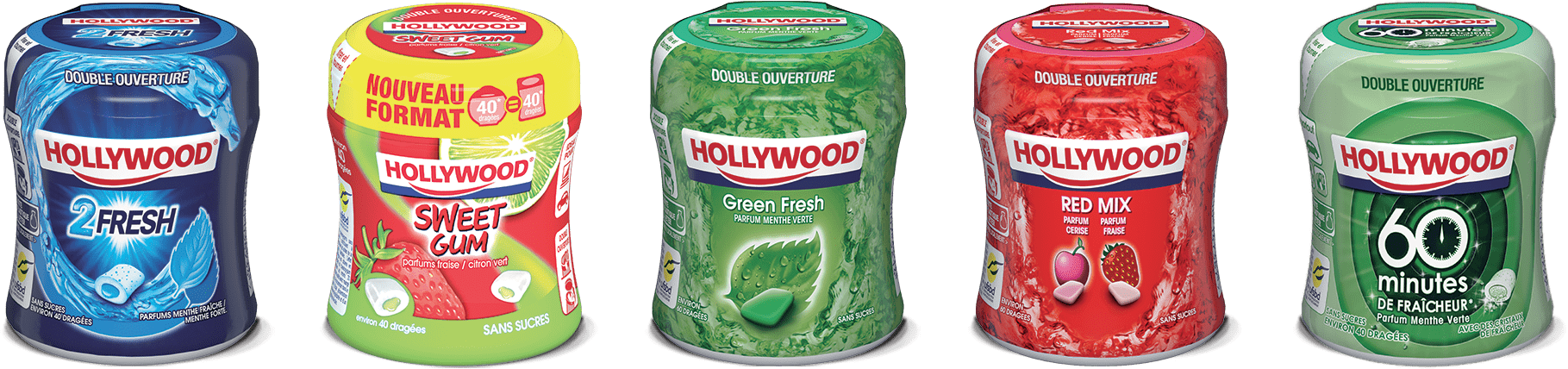 Chewing Gum - Drink (1819x428), Png Download