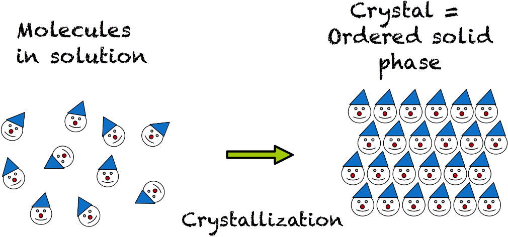 An Error Occurred - Circle (1038x536), Png Download