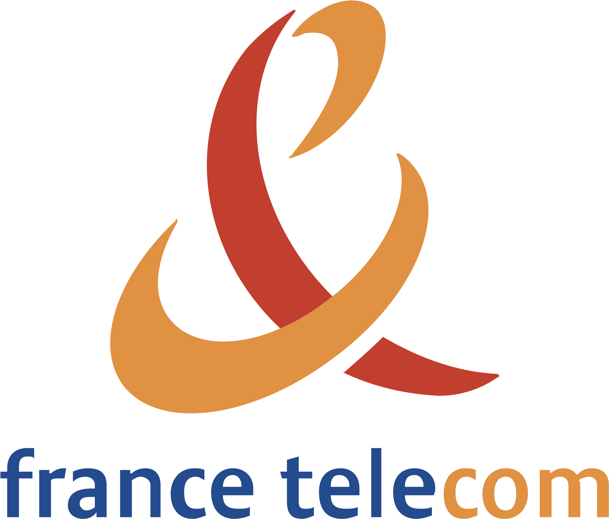 France Telecom Logo Png Transparent - France Telecom Logo (2400x2400), Png Download