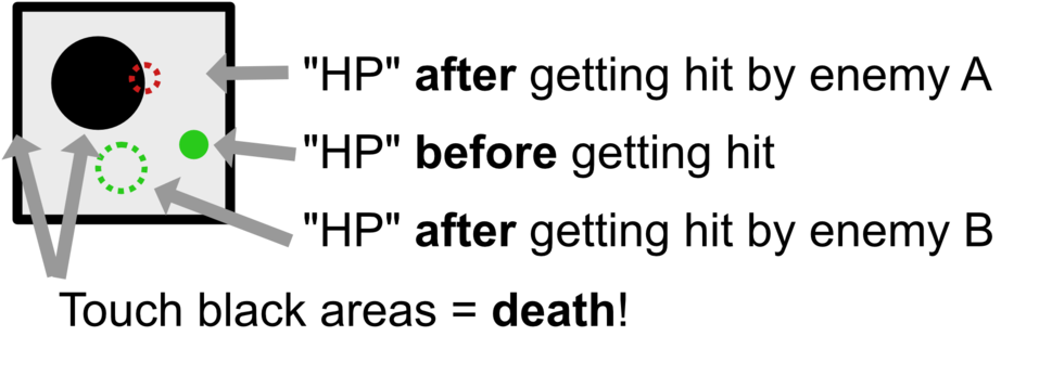 2d Health Bar Concept - Calligraphy (1000x379), Png Download