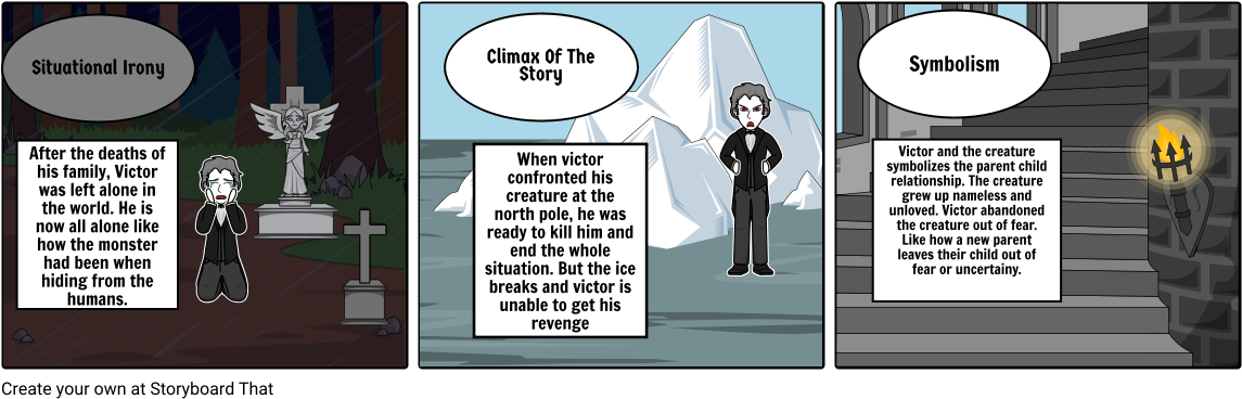 Frankenstein - Cartoon (1164x385), Png Download