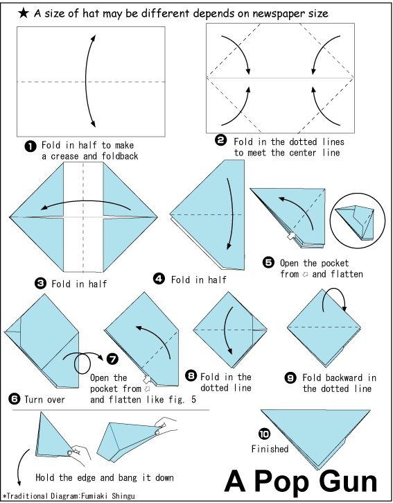 How To Make Origami Ninja Weapons How To Make Origami - Make A Paper Gun Step (567x725), Png Download