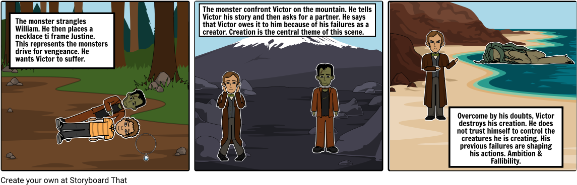 Frankenstein - Cartoon (1164x385), Png Download