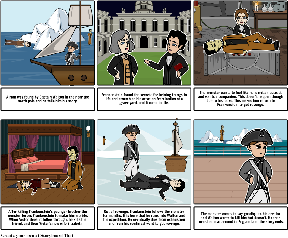 Frankenstein - Frankenstein Climax (970x808), Png Download