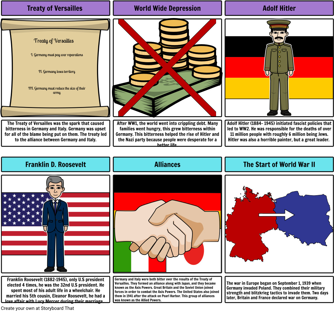 Ww2 - Cartoon (1164x1086), Png Download