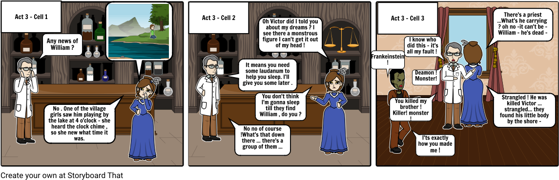 Frankenstein - Cartoon (1164x385), Png Download