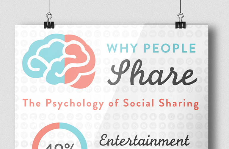 Download Image - Aulia (770x500), Png Download