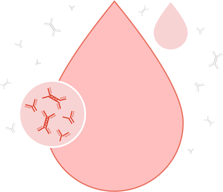 Imaware™ Incorporates Joint Pain And Patient Symptoms - Circle (900x776), Png Download