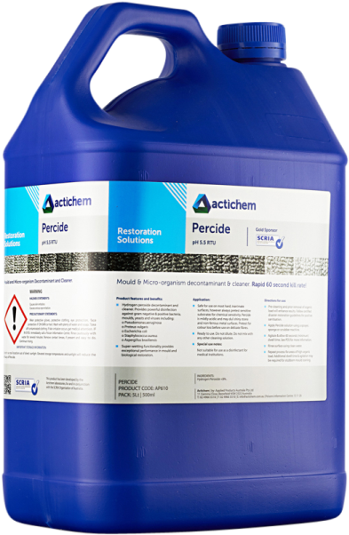 Adelaide Cleaning Supplies (505x750), Png Download