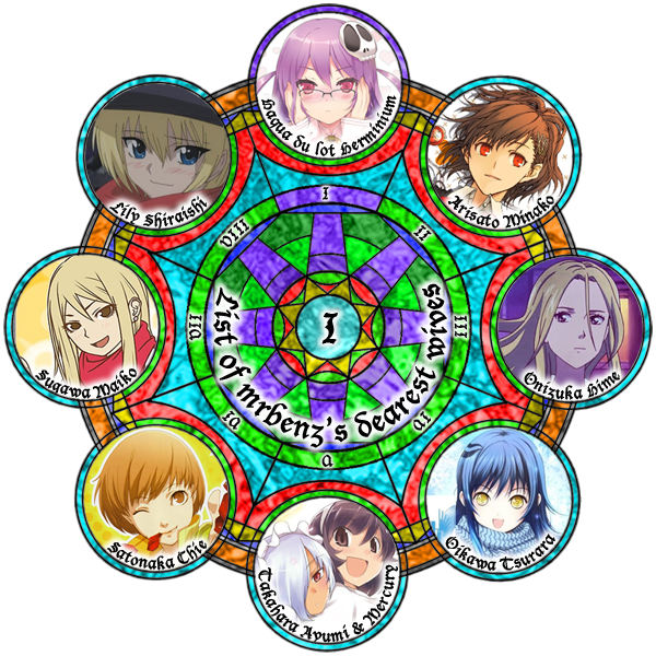 Photo Certificate Ianc I - Persona 3 Female Protagonist (600x600), Png Download