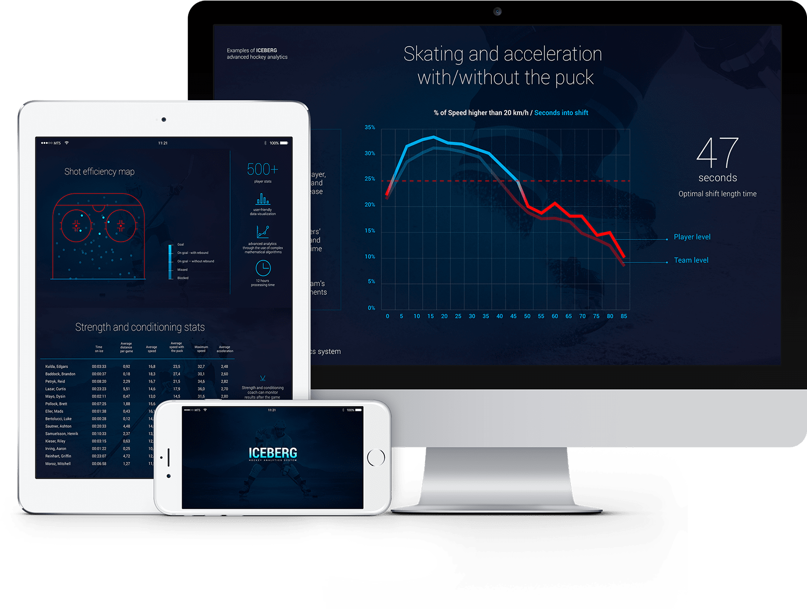 Like An Oncoming Power Play, A New Sports Analytics - Electronics (2560x1600), Png Download