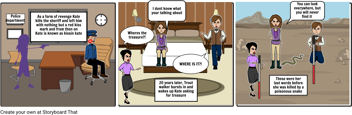 The Story Of Kissin Kate - Comics (1164x385), Png Download