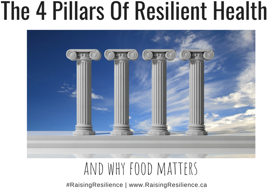 Close - 4 Pillars (1280x720), Png Download