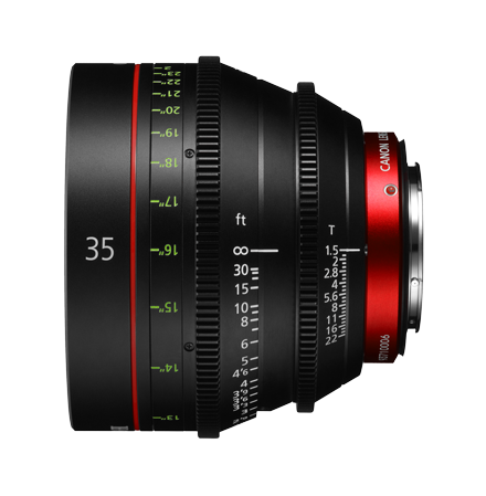 Camera Lens (800x450), Png Download