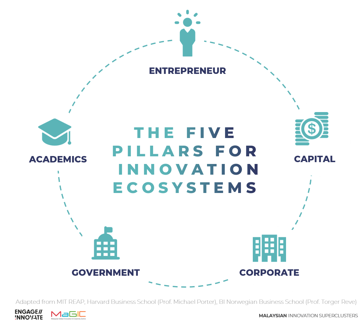 Pointe (1249x1055), Png Download