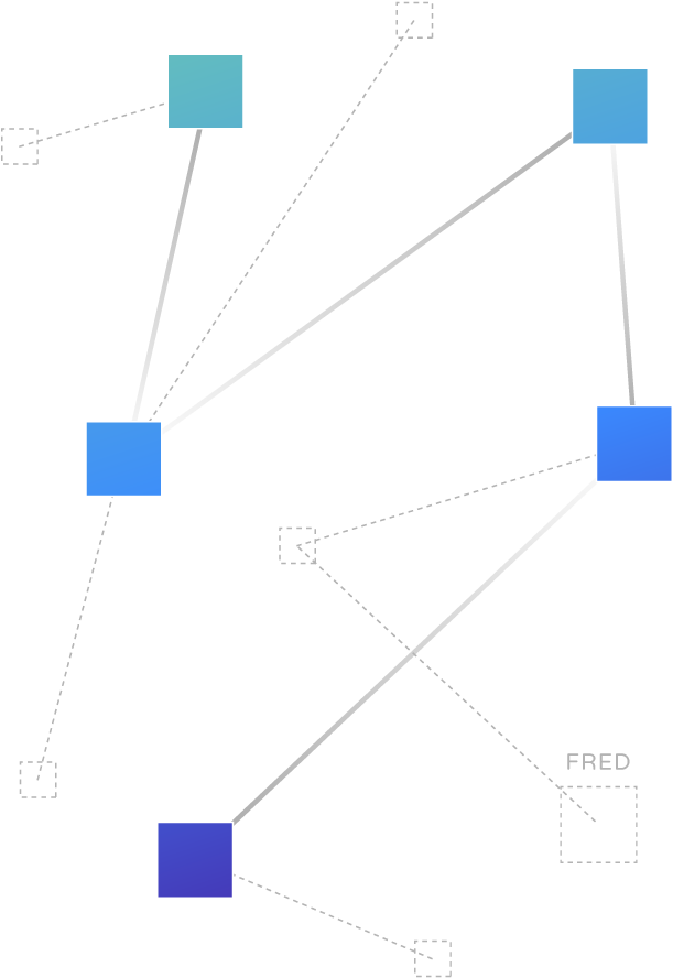 Lightning Labs Taking Blockchains To The Next Layer - Diagram (730x938), Png Download