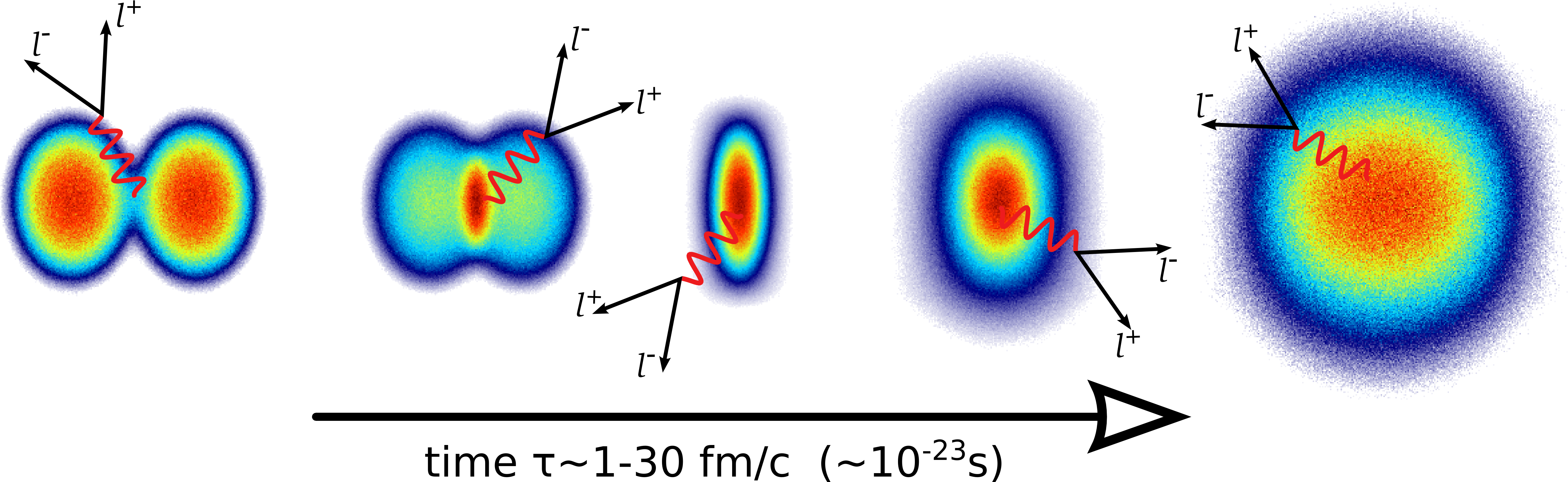 Fireball Evolution - Diagram (5140x1575), Png Download