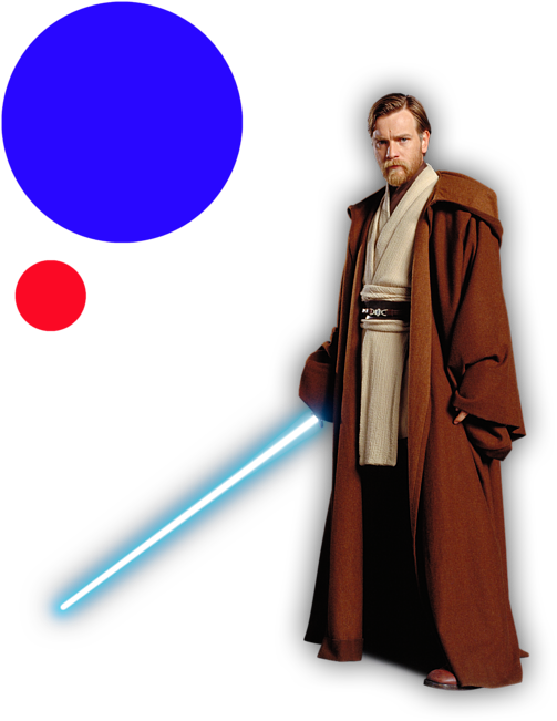 Click And Drag To Re-position The Image, If Desired - Obi Wan Kenobi (525x700), Png Download