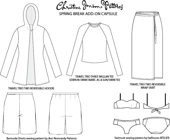 Download Capusule Wardrobe Spring Break 2019 Add On Copy